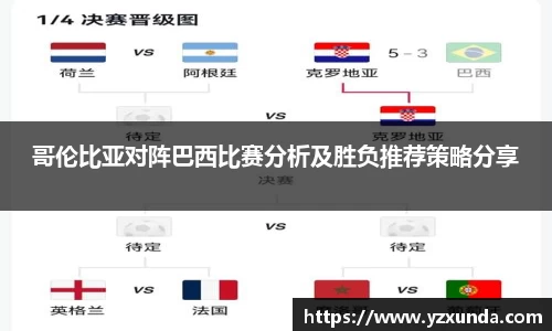 哥伦比亚对阵巴西比赛分析及胜负推荐策略分享